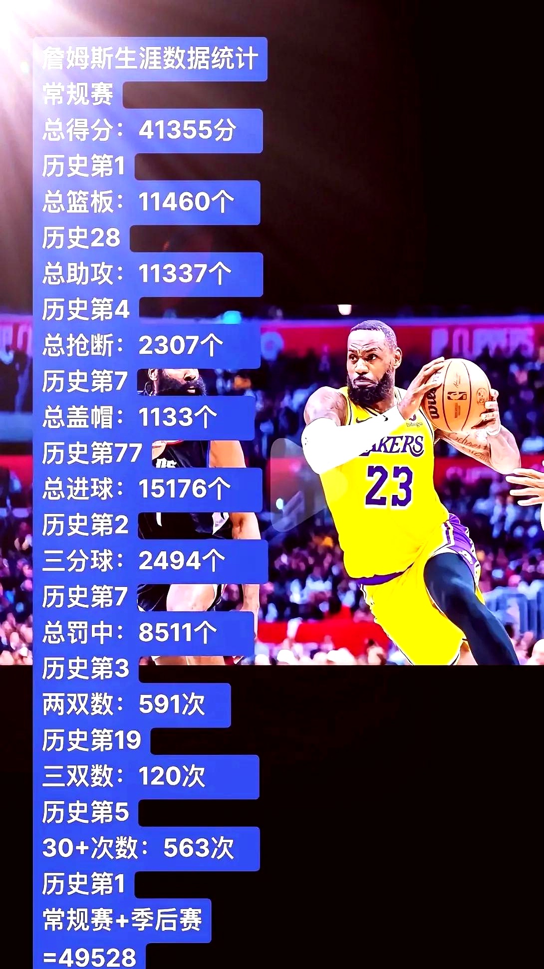 詹姆斯在DWG比赛中刷新纪录，刷新纪录引发热议！比赛高潮迭起的简单介绍