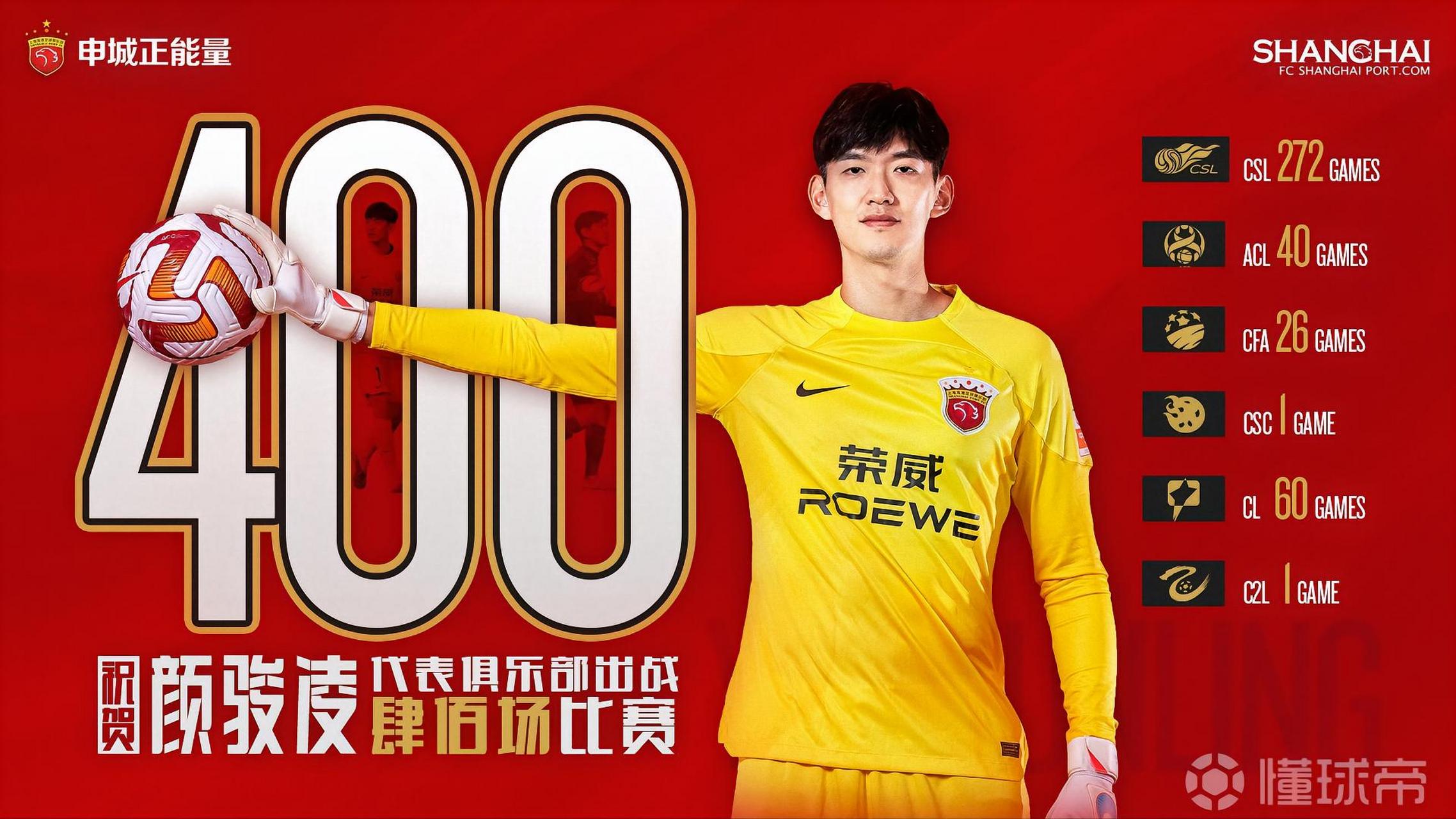 清晨上海海港迎来里程碑——西甲节点到来，球迷炸锅，球探报告显示潜力的简单介绍